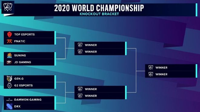 【战报】2021KPL春季赛常规赛第一轮W4D4，深圳DYG 2-3 TES