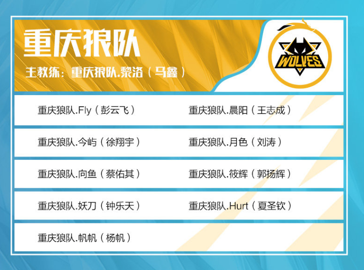 dgt将因签证问题缺席2025年PGL阿斯塔纳的前两天