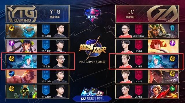 DOTA2比分：中国DOTA2职业杯，Aster 1：2 不敌LBZS为IG平反？